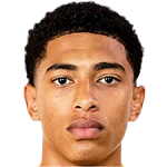 每个方面都 每个方面都