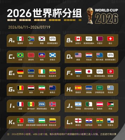 2026世界杯滚球开户全站 2026世界杯滚球开户全站