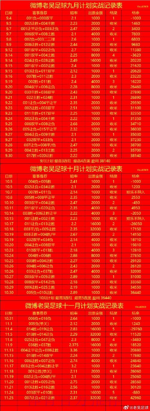 2026世界杯滚球开户最新网址 2026世界杯滚球开户最新网址